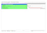 create a professional primavera p6 project schedule